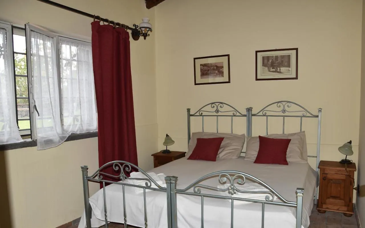 Casa Liuzzo Apartment Bronte